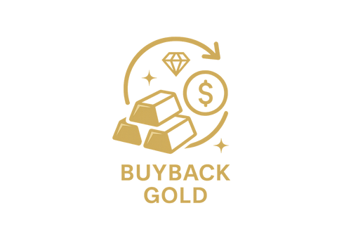 BUYBACK GOLD ICON 